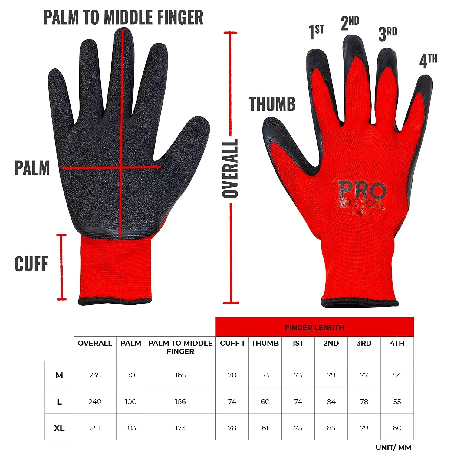 Mechanic's Gloves